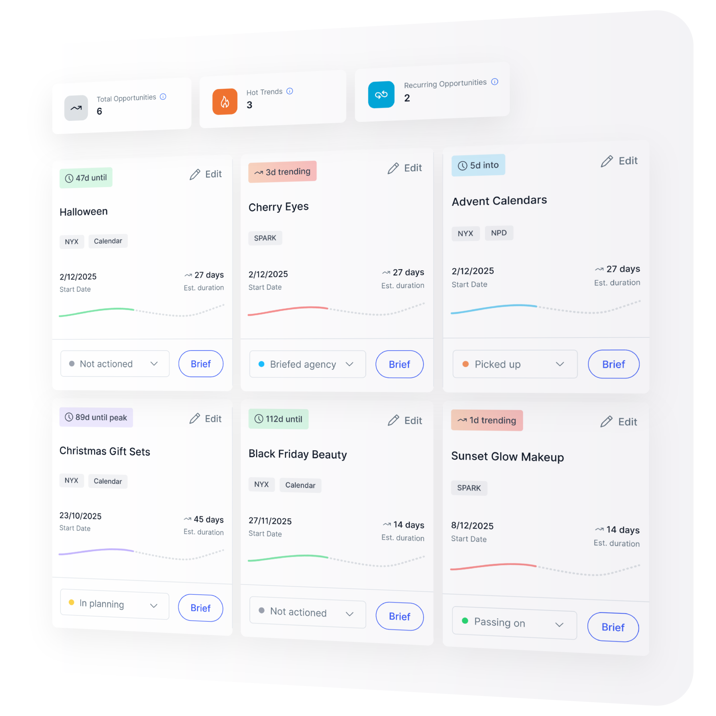 COMPASS Dashboard (0-00-00-00)_1