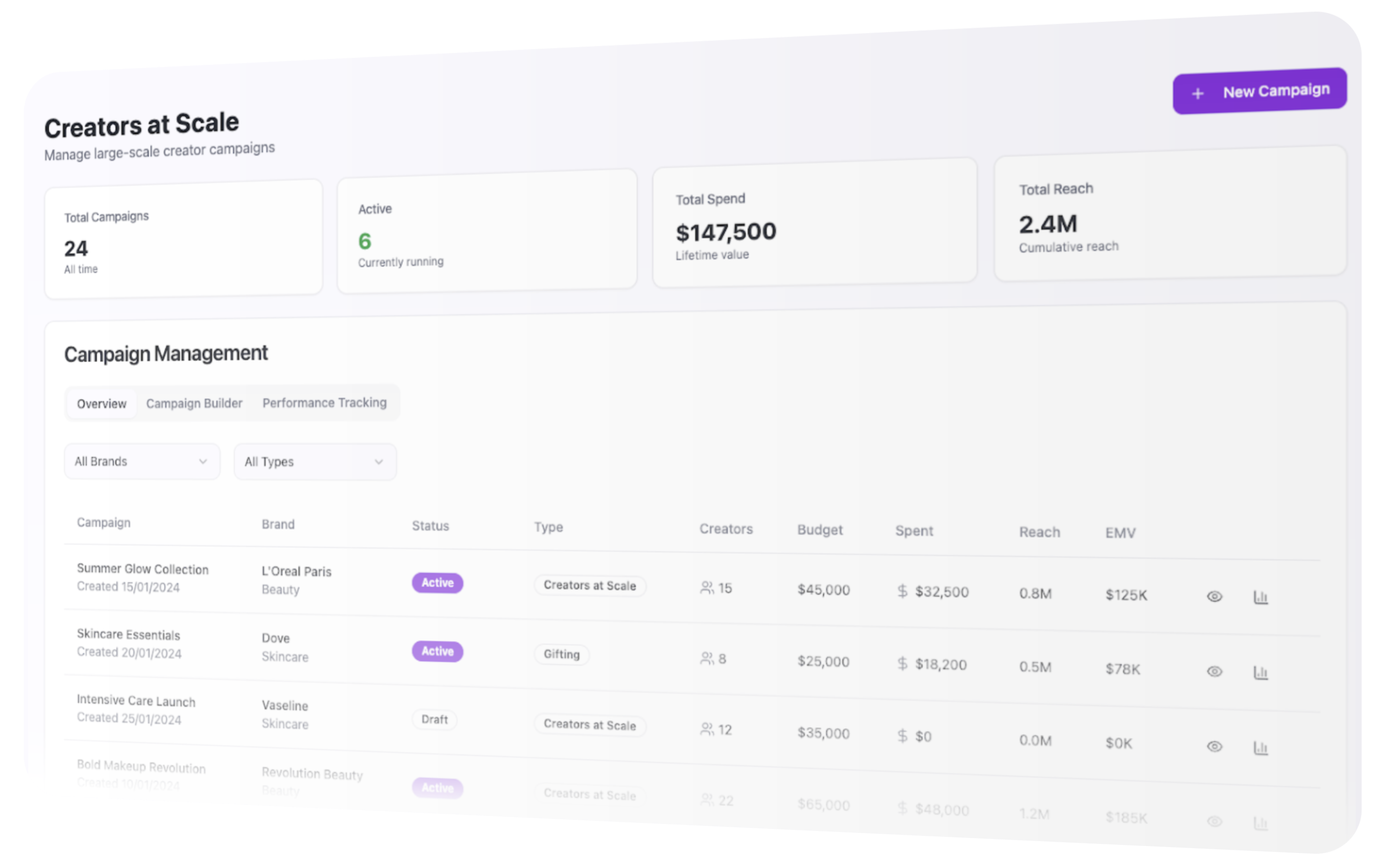 Creator Lab 2 (0-00-00-00)-1