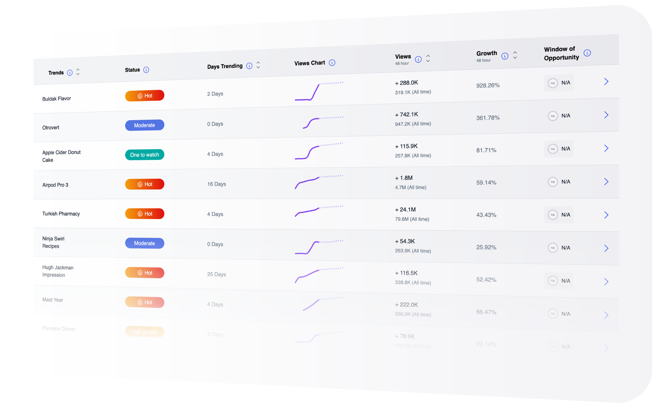 SPARK Dashboard (0-00-00-00)-1